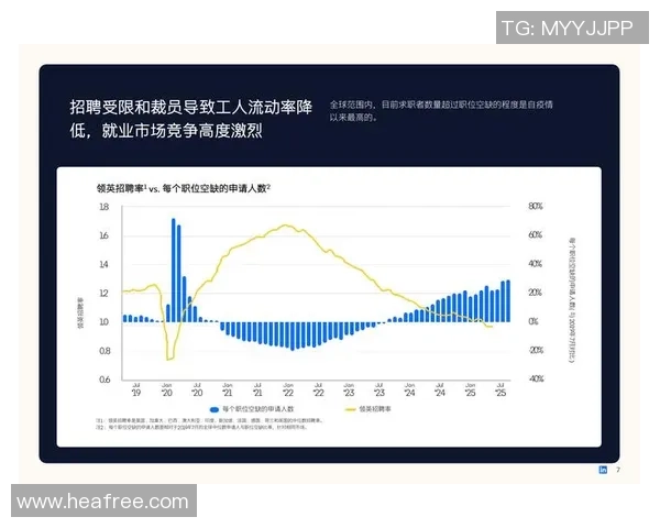 数据分析揭示JDG在市场竞争中的灵活性与适应能力表现