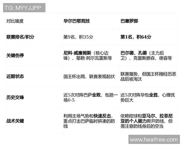 2013年巴塞罗那与毕尔巴鄂的经典对决回顾与分析 2013年巴塞罗那与毕尔巴鄂的经典对决回顾与分析