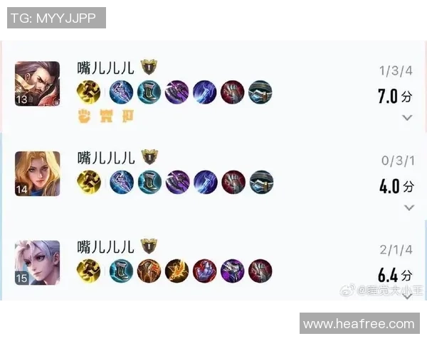 王者荣耀评论分析JDG在区域防守中的优缺点与战术调整探讨