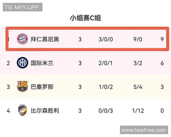 皇马与巴黎激战后赛后数据分析揭示双方表现与战术优劣