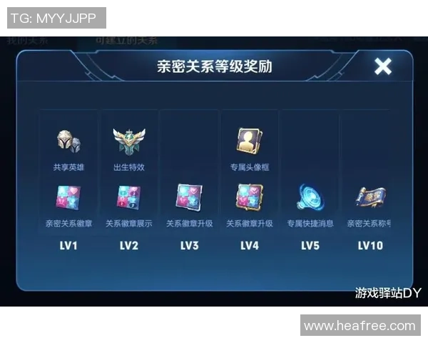 从零起步掌握王者荣耀游戏意识的全面指南与实战技巧分享
