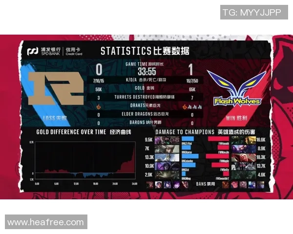 洲际赛最新积分榜揭晓RNG战队以64分稳居第一名