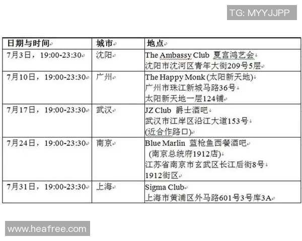 V5在精英赛中的比赛经验分析与表现评估
