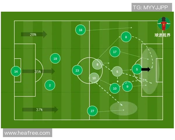 广州飞盘队中路突破新战术解析与未来发展展望